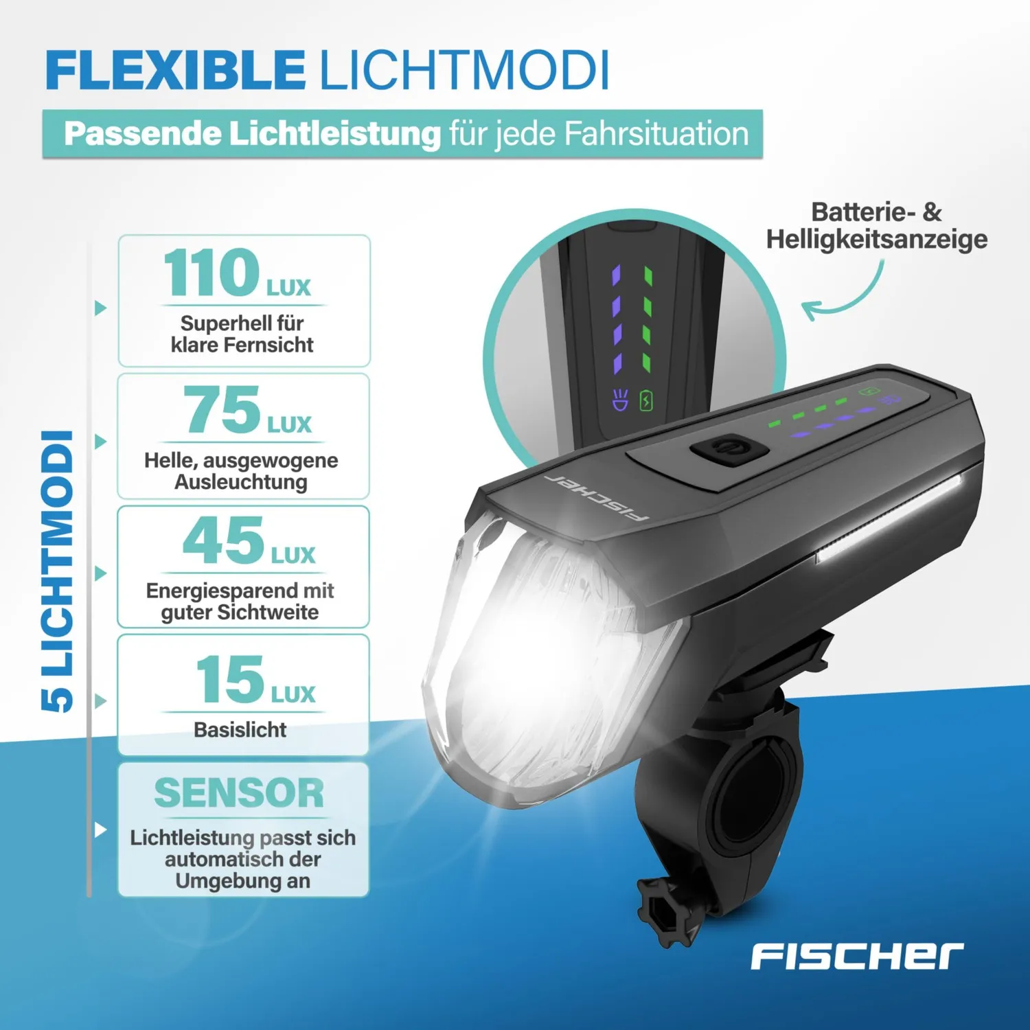 Fischer Akku Frontlicht 110 Fahrradlicht 110 Lux StVZO