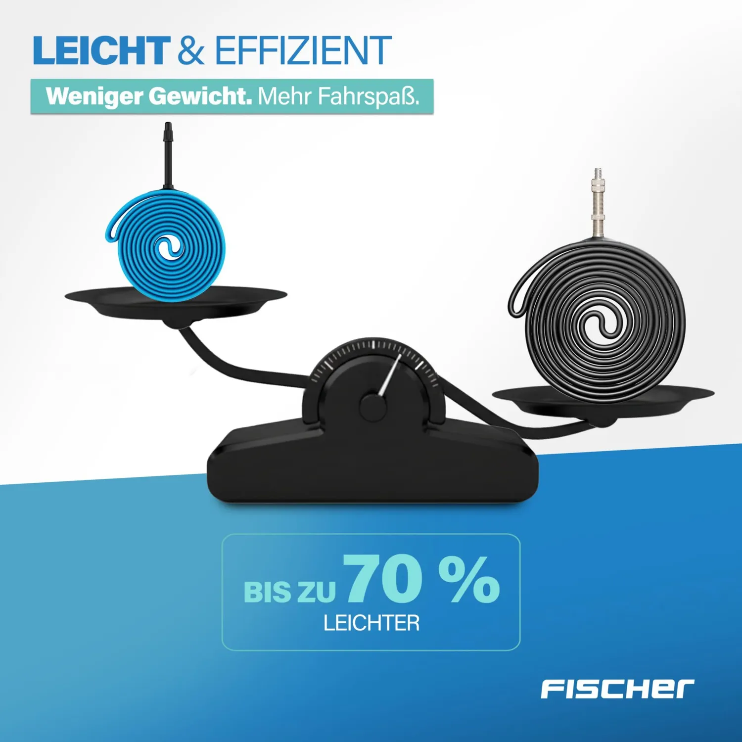 Fischer TPU Fahrradschlauch 28 Zoll 35-47-622