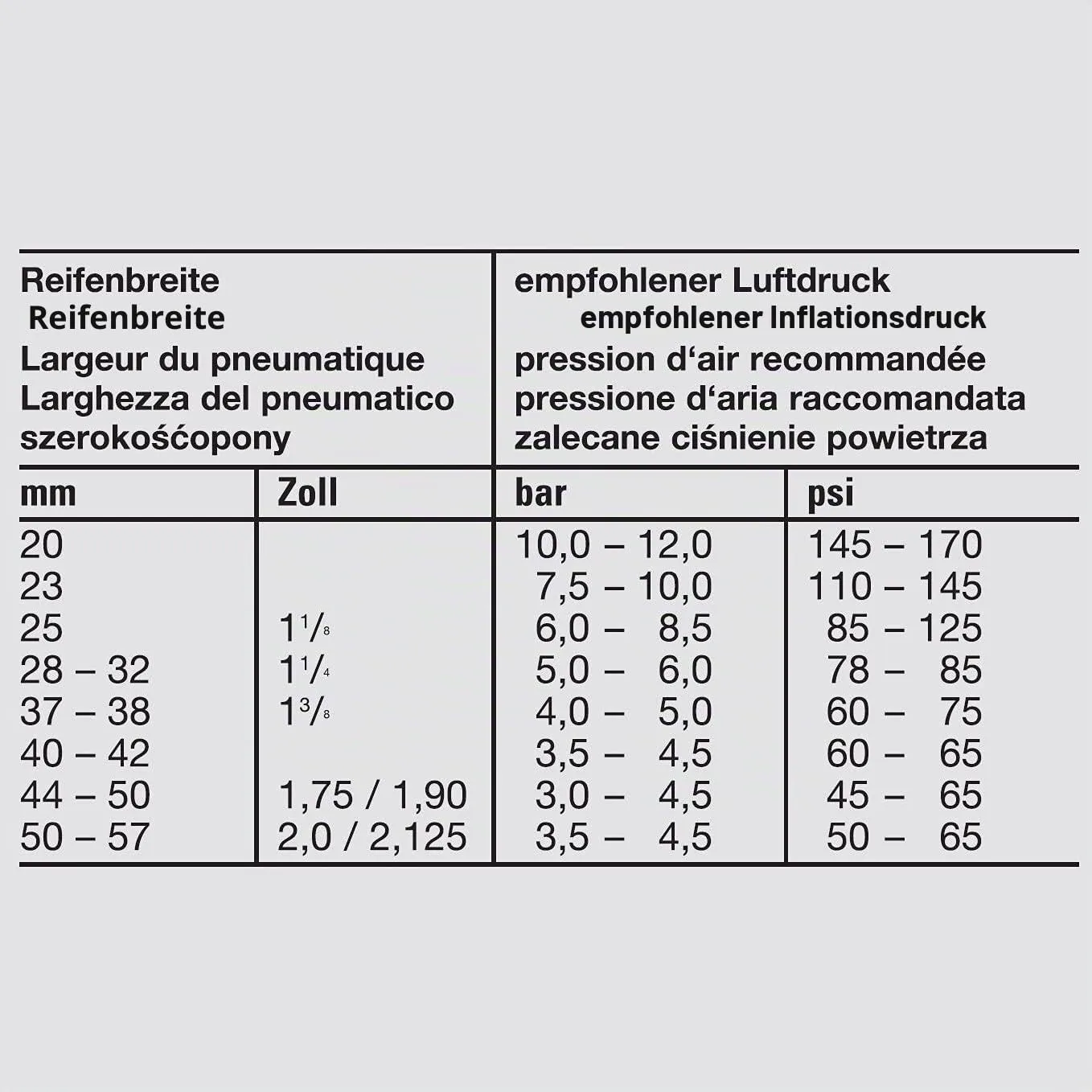 Fischer Fahrradschlauch 40/57-507 24 Zoll Auto-Ventil
