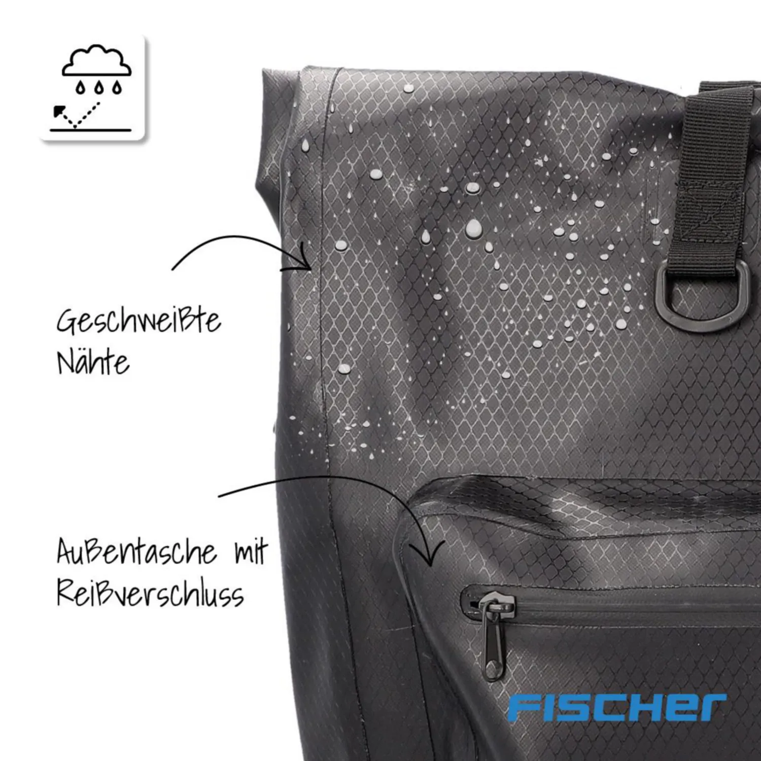 Fischer Plus Terra Gepäckträgertasche 30L schwarz M