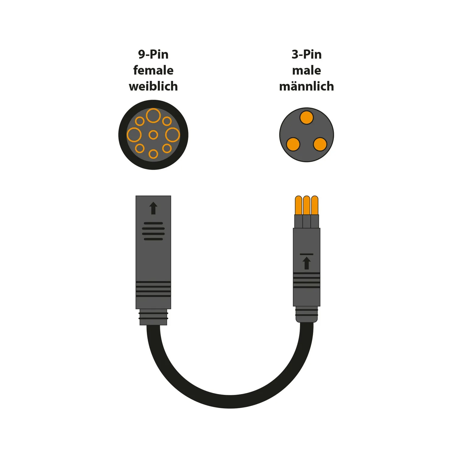 Zündapp Ananda Motorkabel 9-polig 1550 mm Verbindungskabel