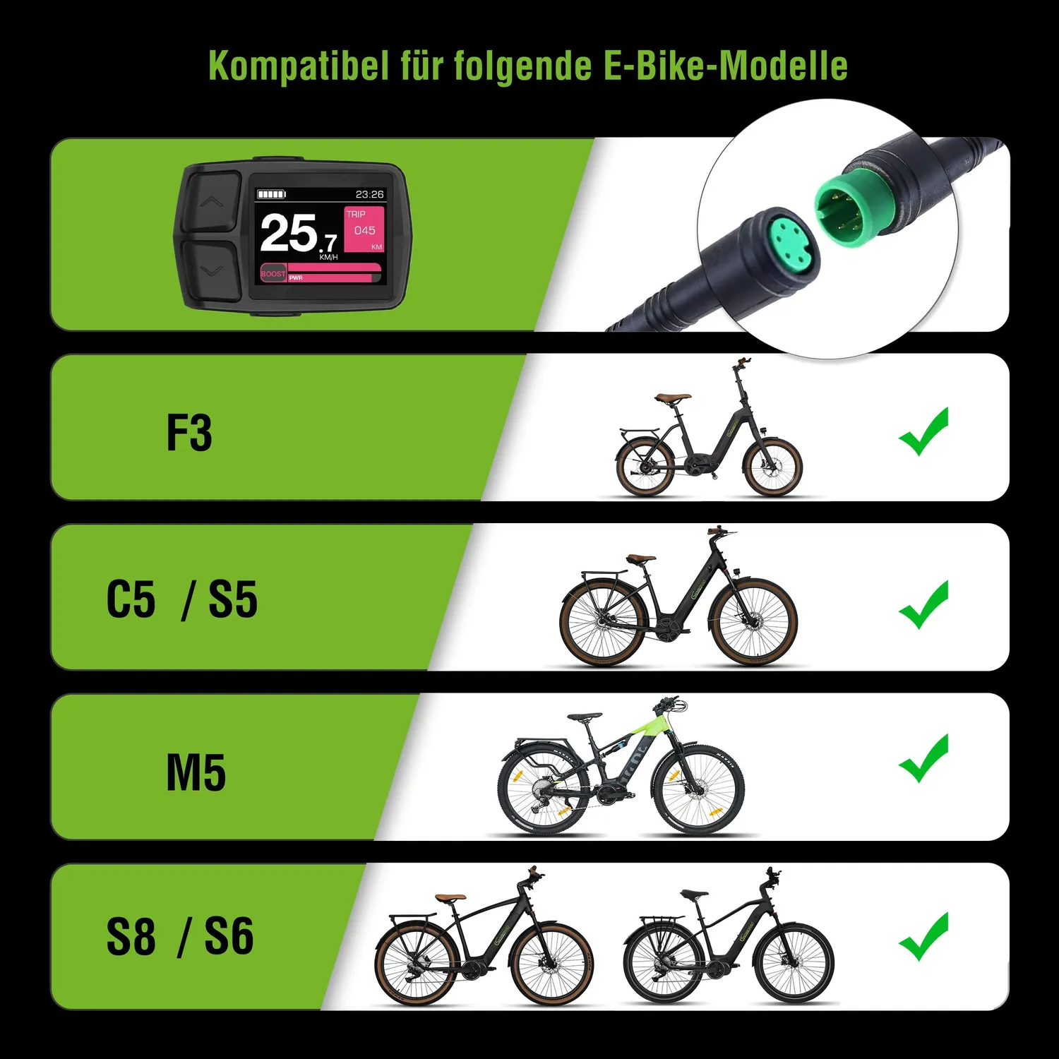 SachsenRad C5 Fahrradcomputer Display 2024/25