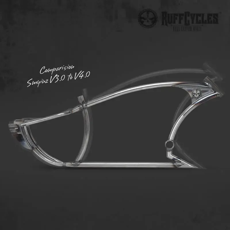 Ruff Cycles Smyinz V4.0 Rahmen Custom tief
