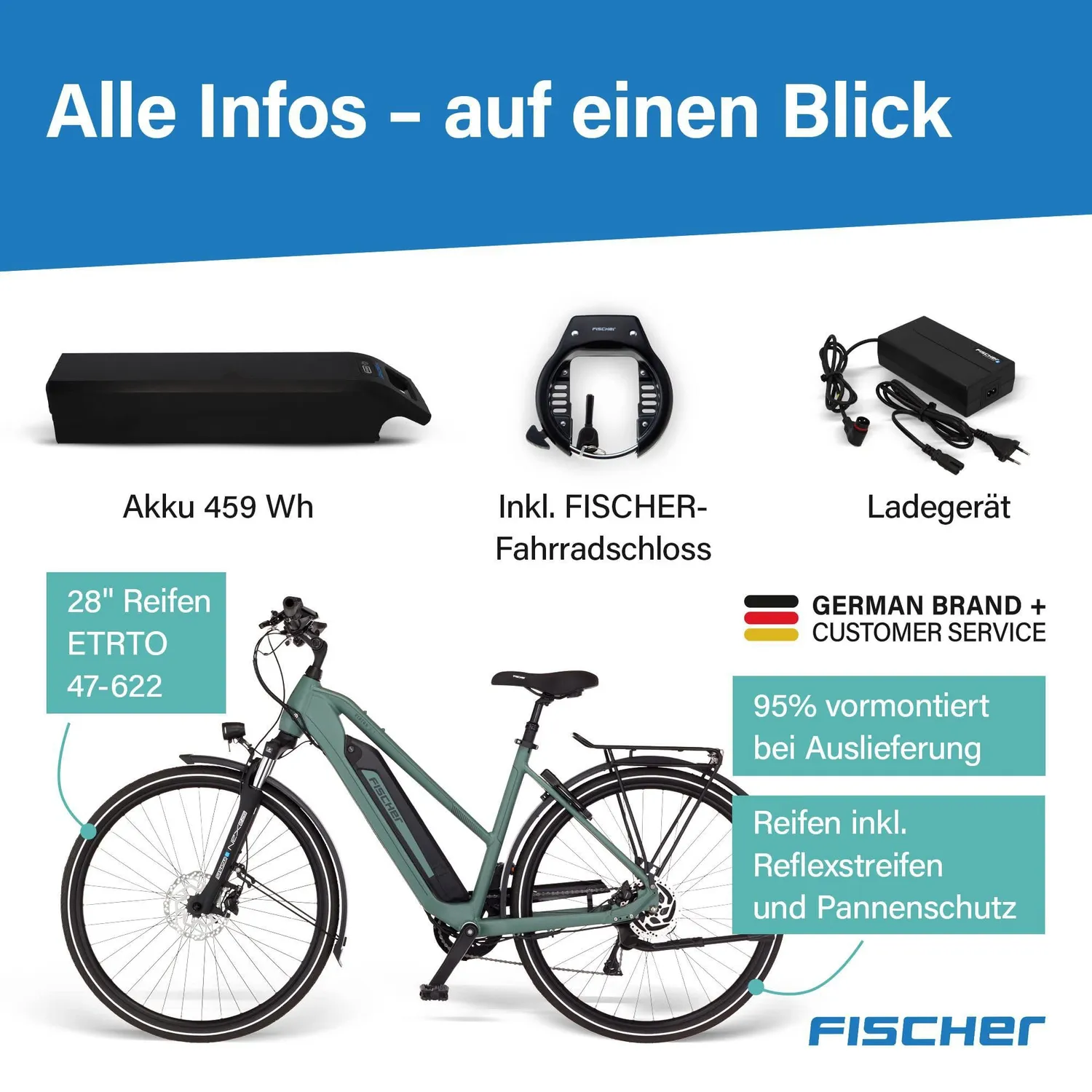 Fischer Viator 2.1 Active E-Bike 50 cm 459 Wh 50 Nm