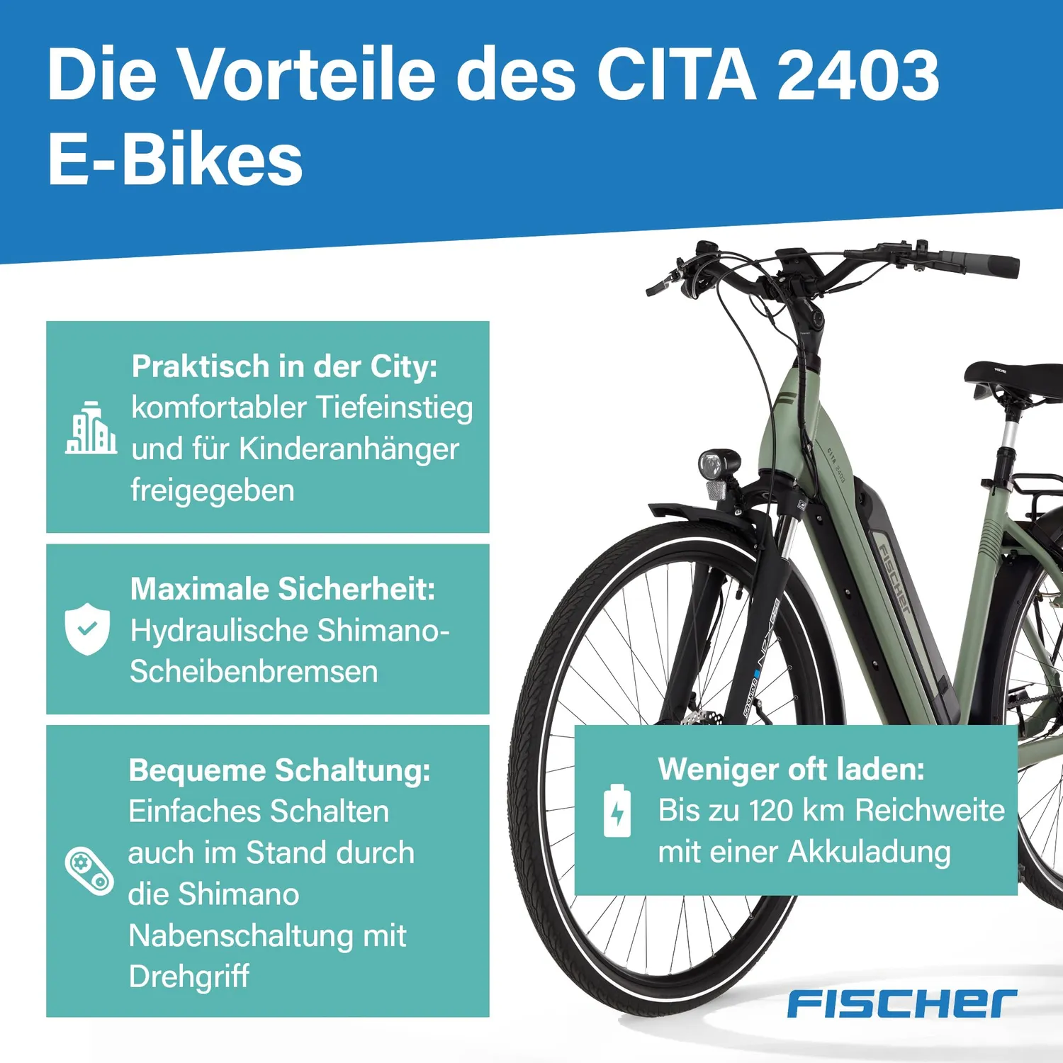 fischer CITA 2403 E-Bike 50 cm 459 Wh Frontmotor