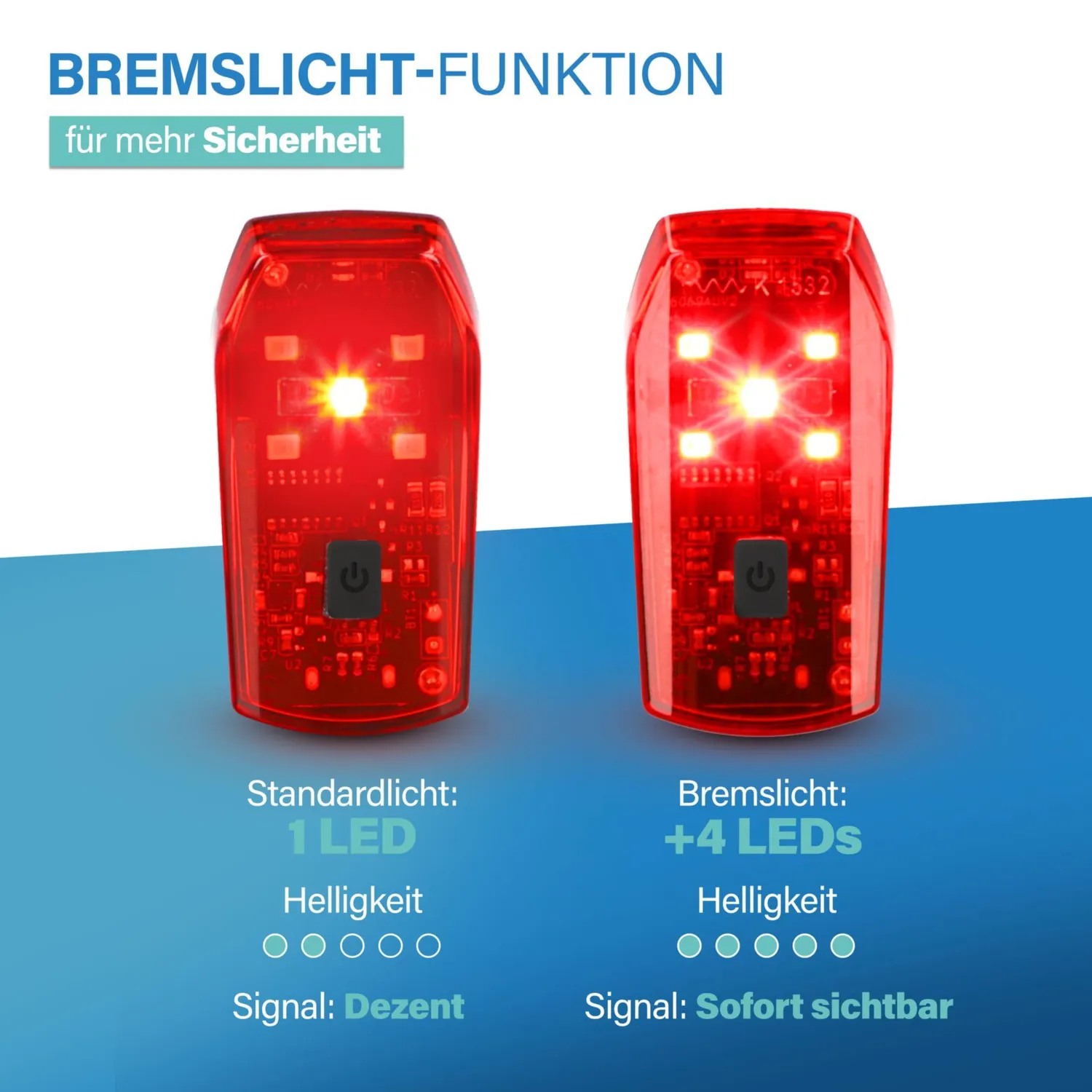 Fischer Basic Stop Rücklicht LED mit Bremslicht StVZO