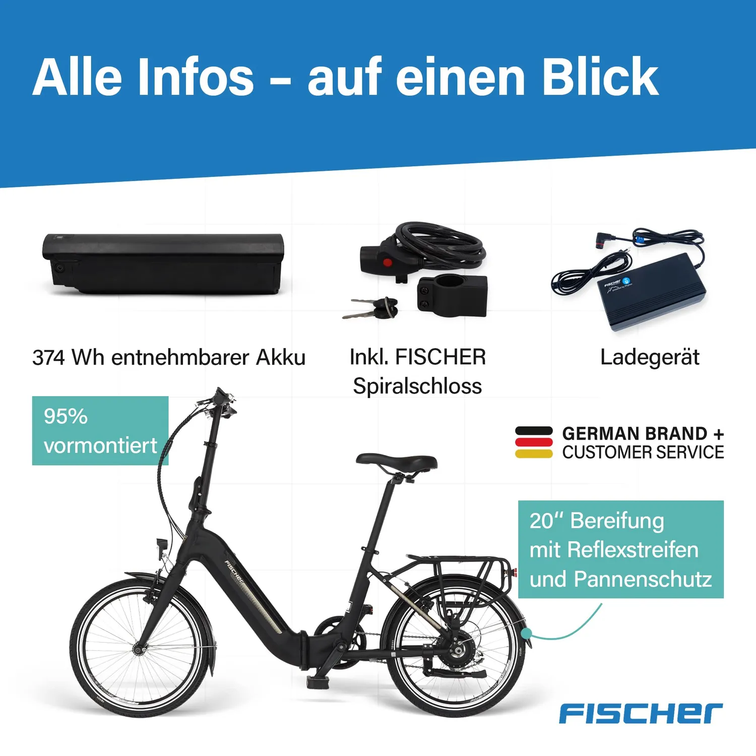 fischer Agilo 2.0 E-Bike Klapprad 20 Zoll 25 Nm schwarz
