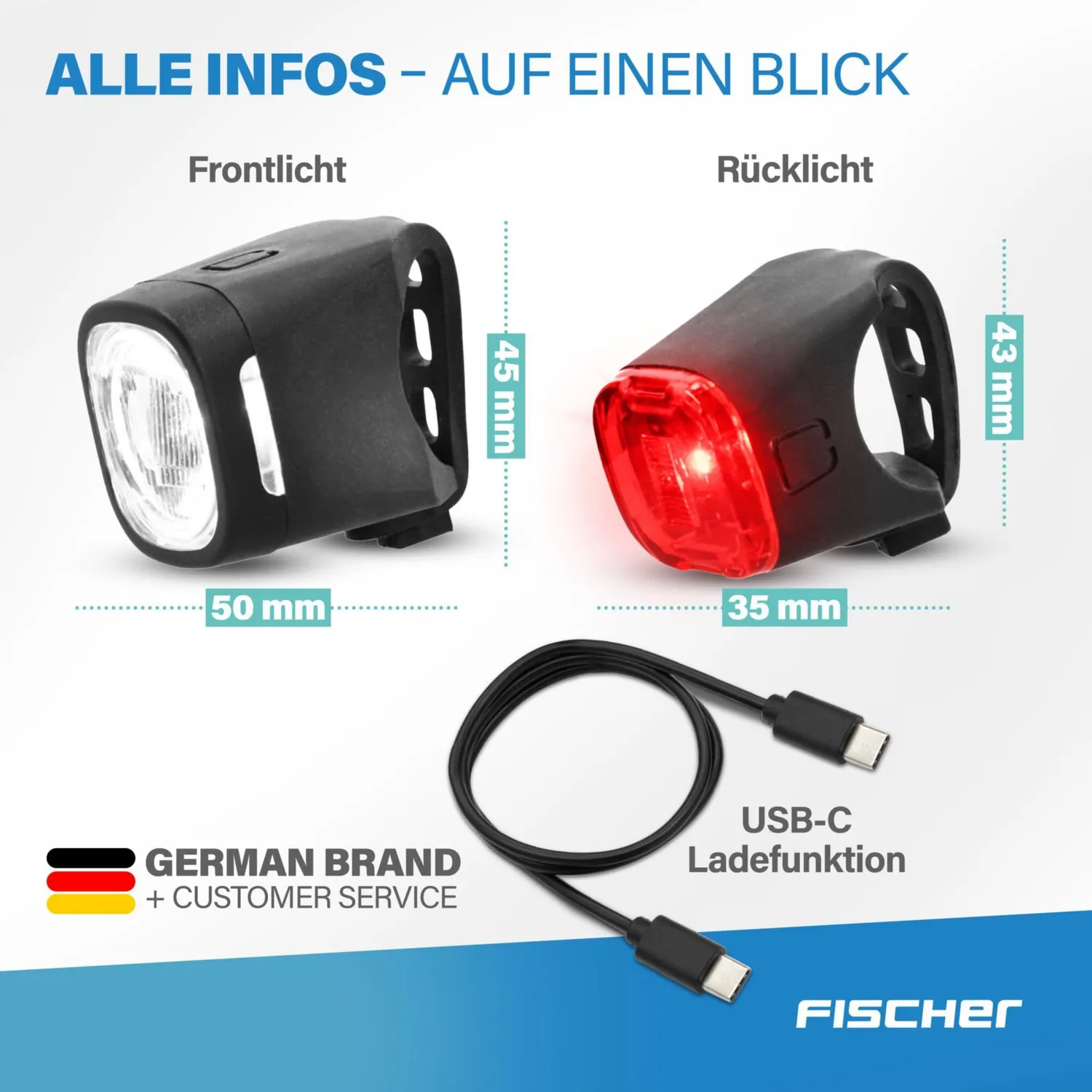 Fischer Square Beleuchtungs-Set USB 40 Lux StVZO wasserdicht