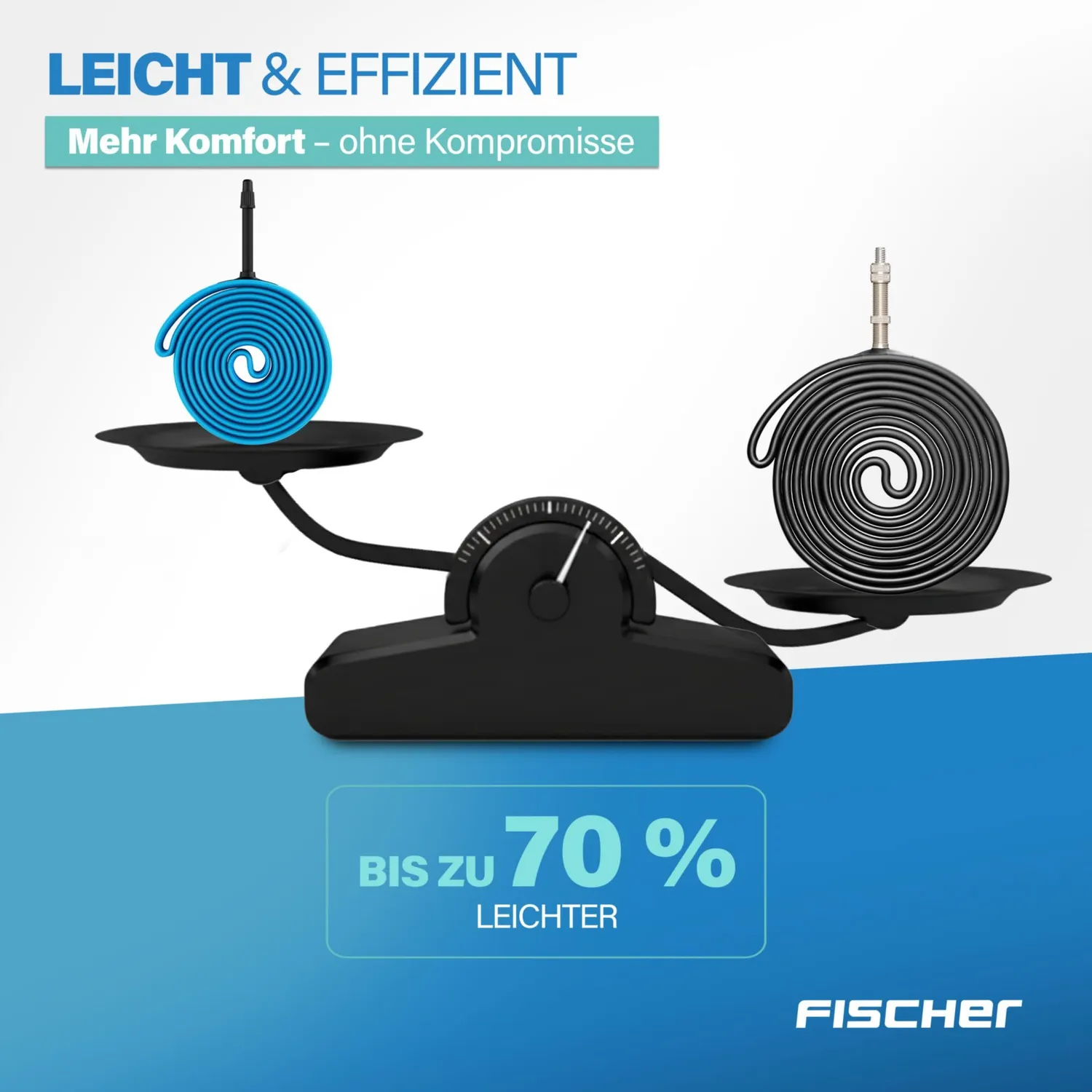 fischer TPU Fahrradschlauch MTB 27,5 Zoll 2.10-2.60 SV