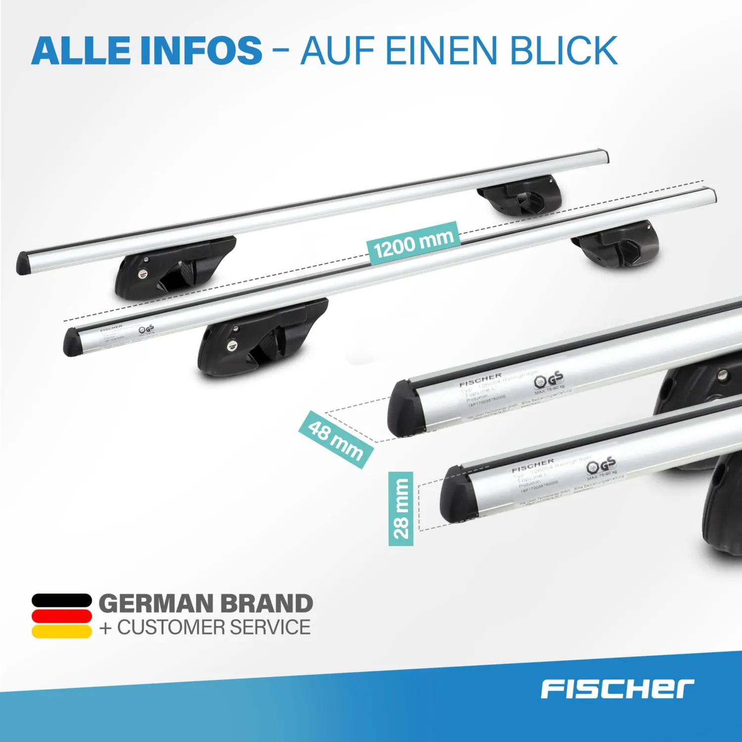 Fischer TopLine L Relingträger 120cm Alu abschließbar