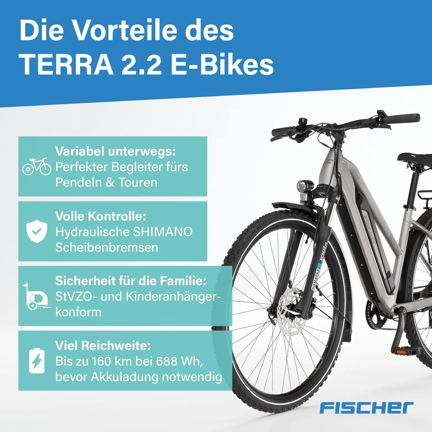Fischer Terra 2.2 Active E-ATB 45cm 688Wh 50Nm