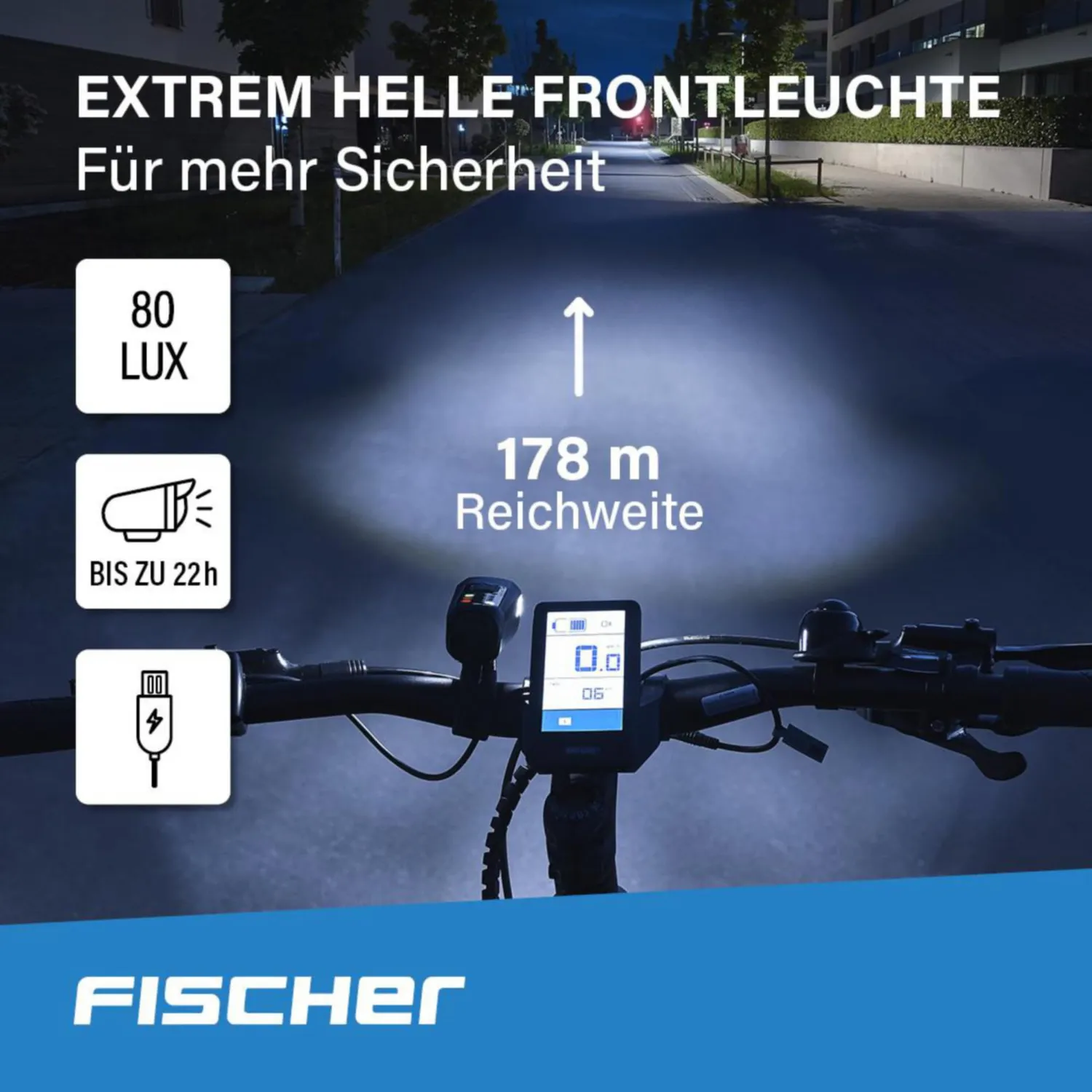 Fischer Twin Beleuchtungs-Set LED 80/40/20 Lux USB
