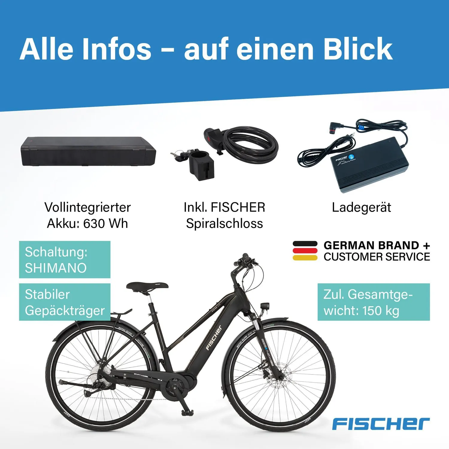 Fischer Viator 4.2i Trekking E-Bike 45 cm 80 Nm