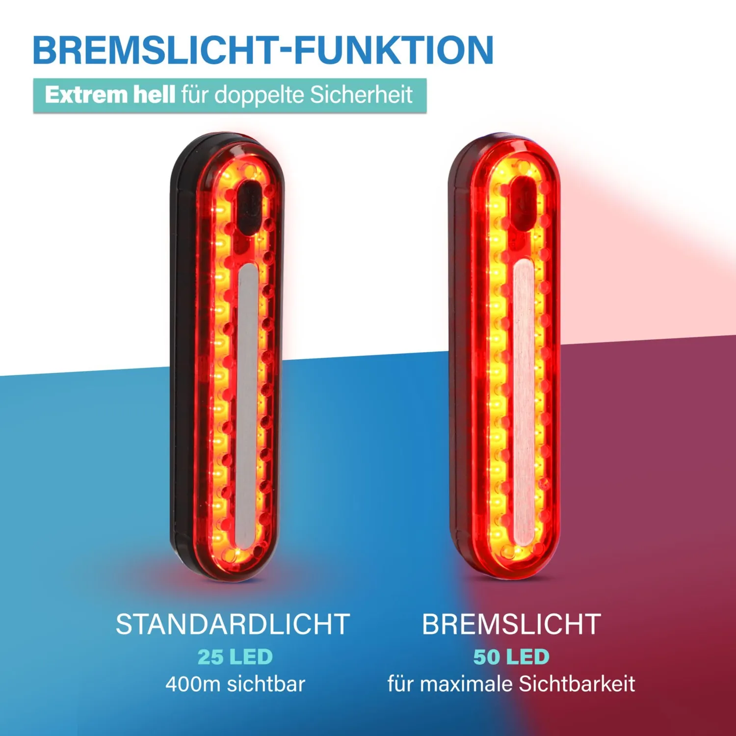 Fischer Stop Beleuchtungsset 30 Lux Bremslicht Akku