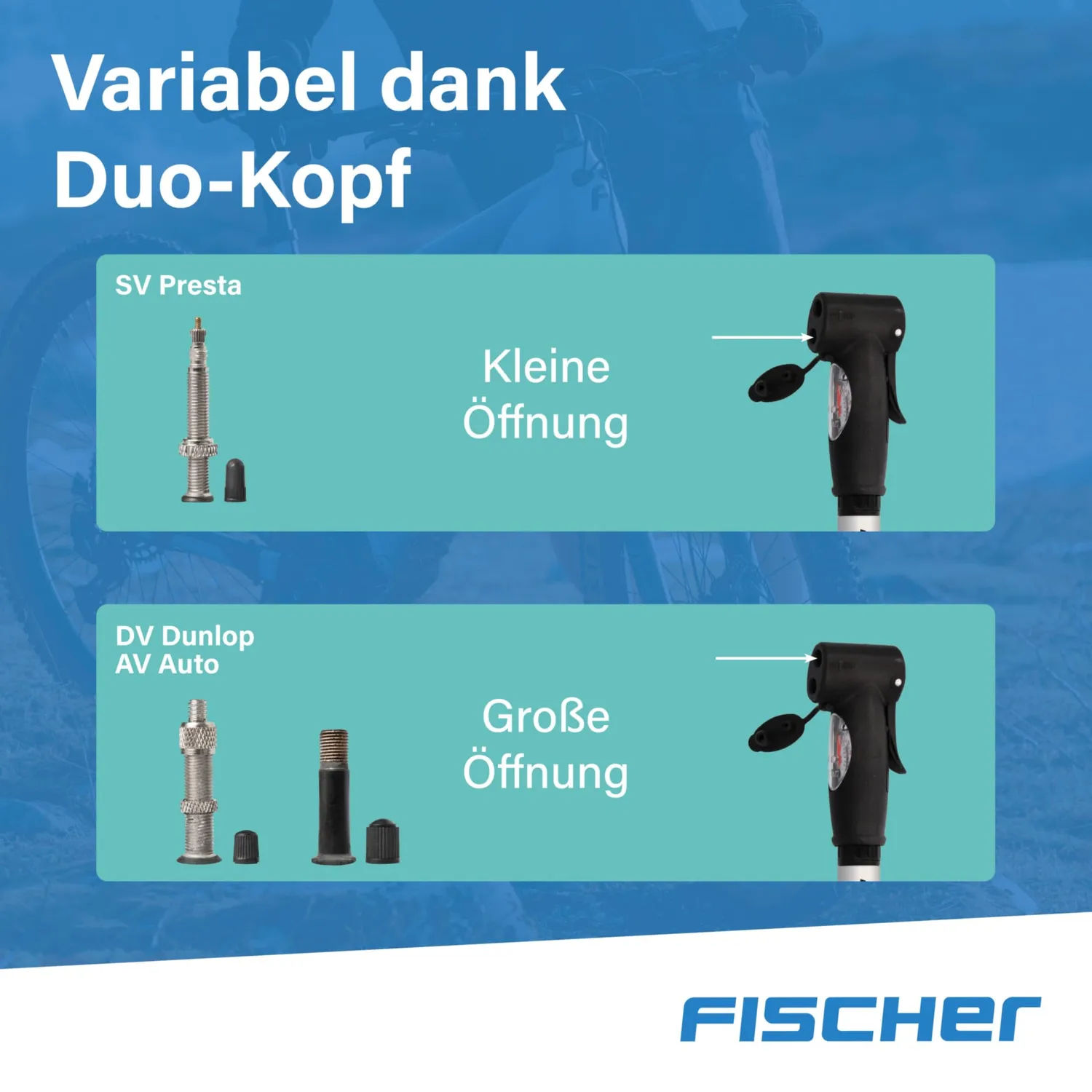 Fischer Mini Luftpumpe Fahrradpumpe mit Manometer 8 bar
